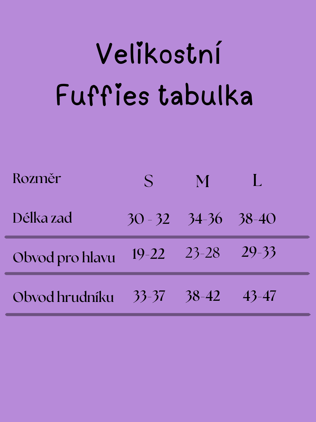 Velikostní Fuffies tabulka
